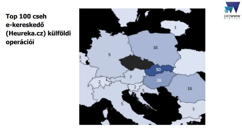 cseh e-kereskedők terjeszkedése